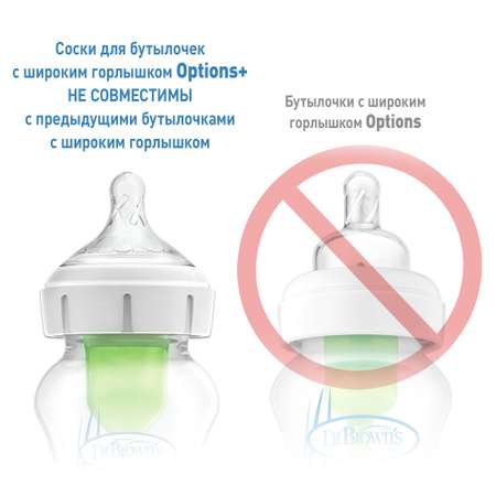 Соска Dr Brown's Options+ для бутылочек с широким горлышком с 0месяцев 2шт WN1201