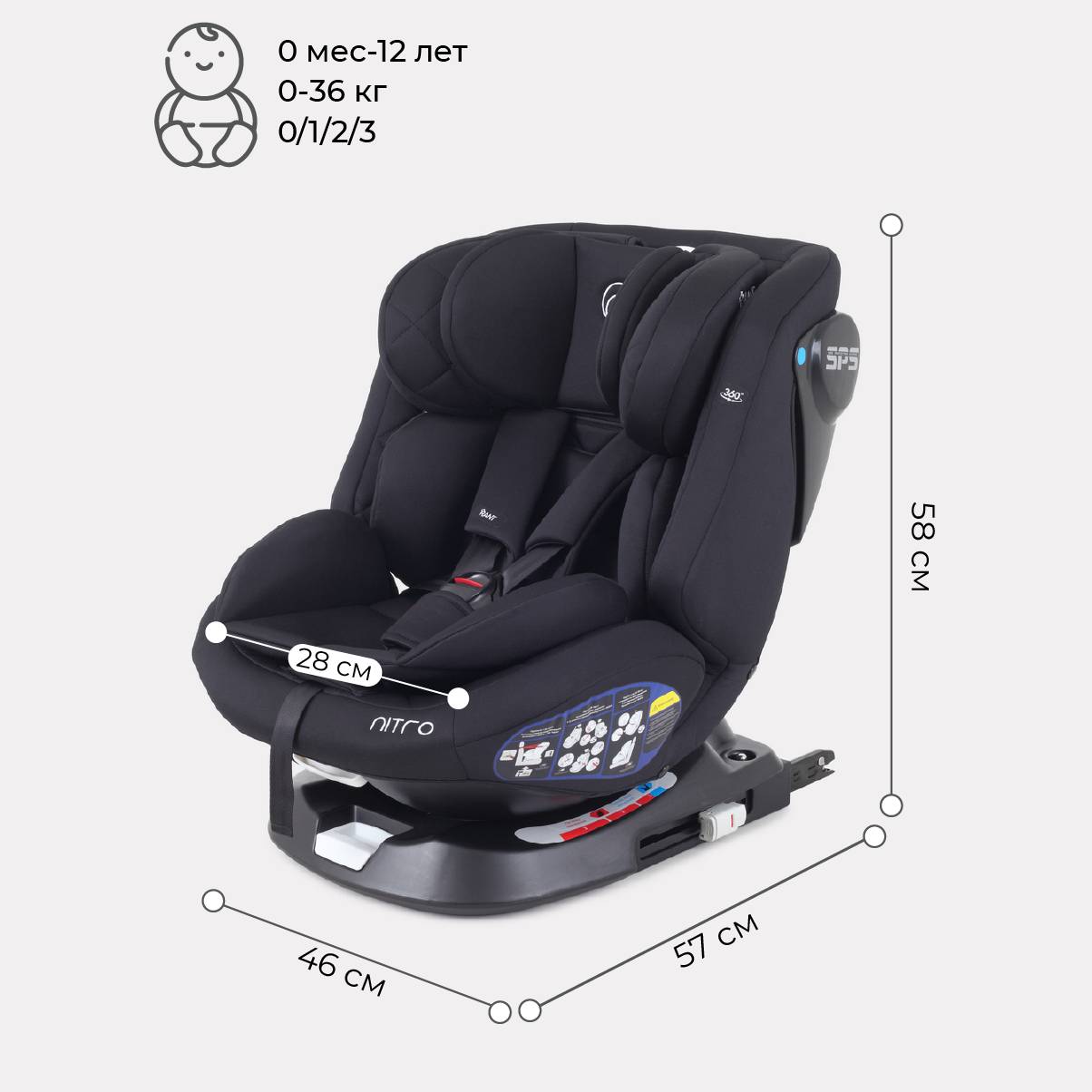 Автокресло Rant UB619 NITRO isofix Black группа 0+-1-2-3 0-36 кг