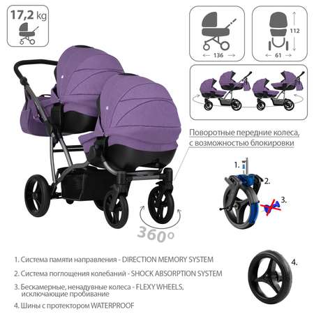 Коляска для двойни 2в1 Bebetto 42 Comfort 06 шасси Графит