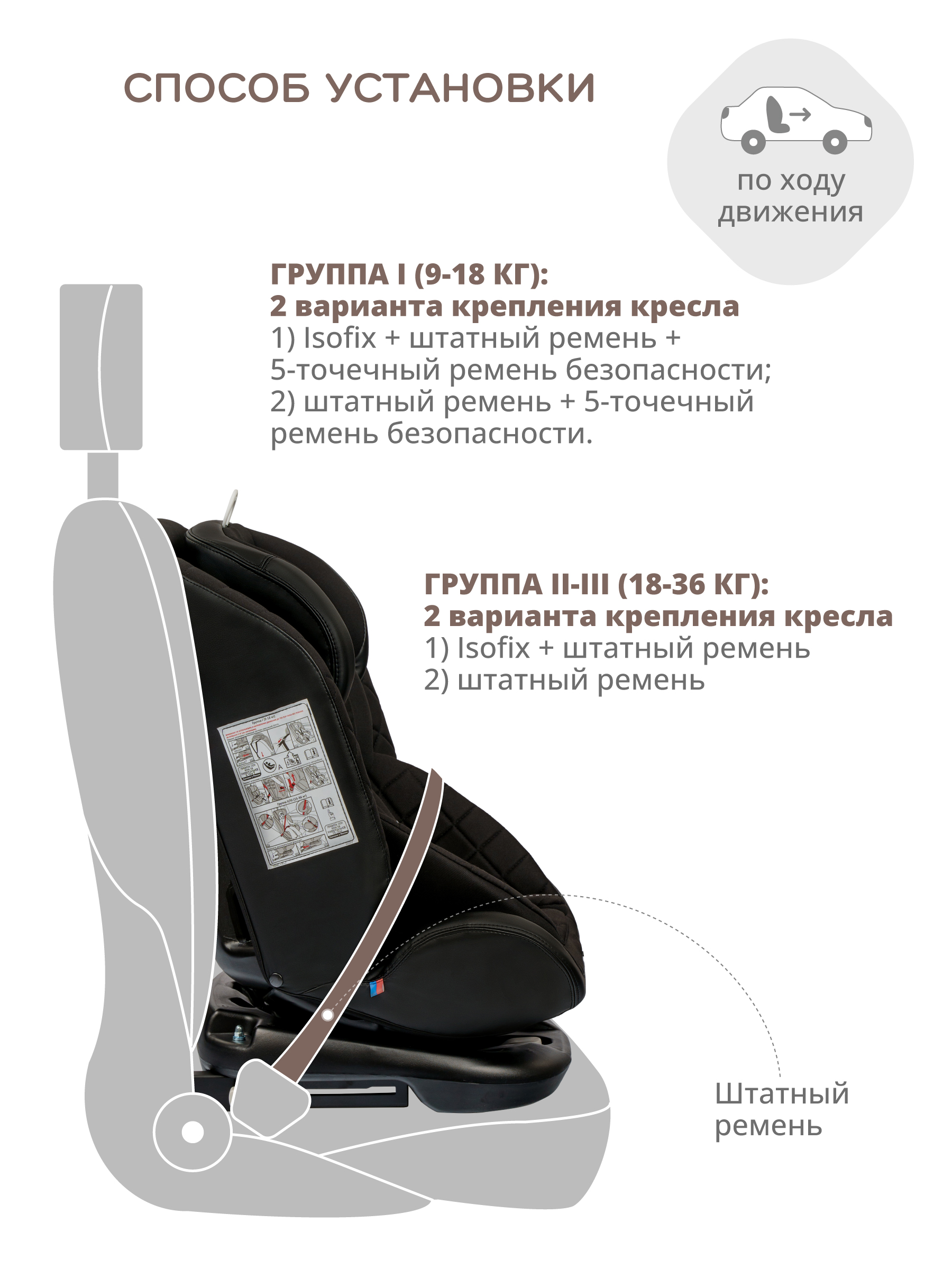 Автокресло Indigo Fuller Isofix 0+/1/2/3 (0-36 кг) - фото 8