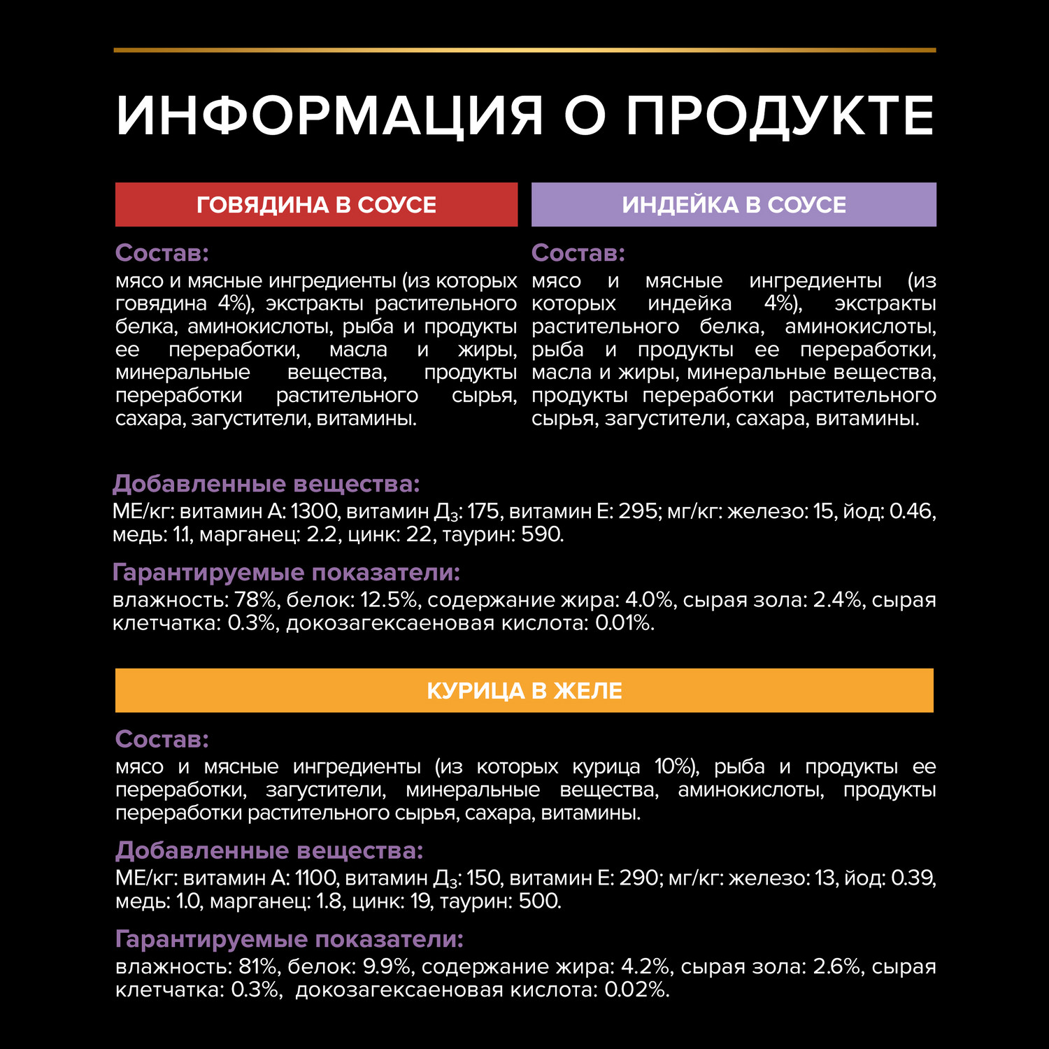 Влажный корм для кошек PRO PLAN 0.085 кг говядина, индейка, курица (полнорационный) - фото 7