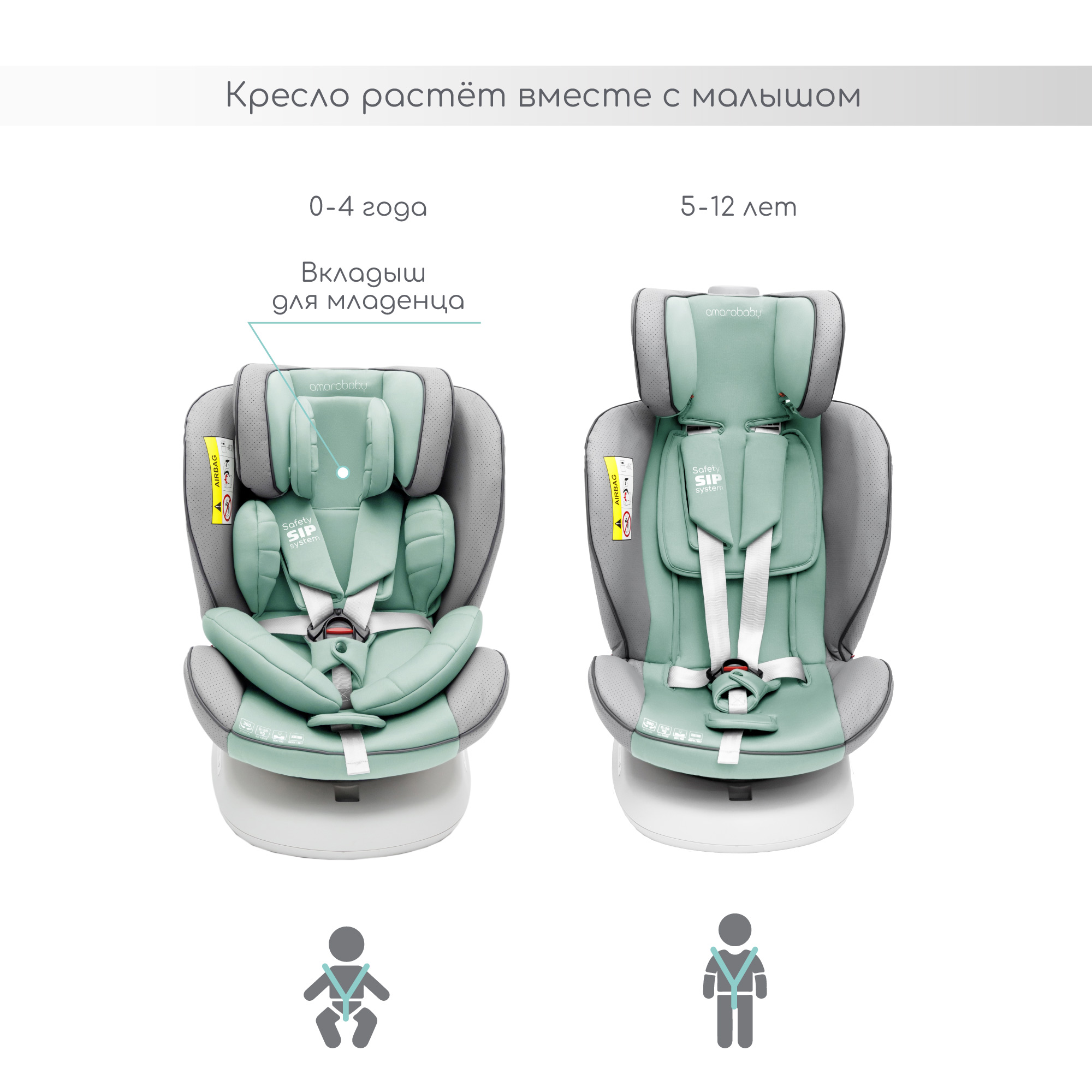 Автокресло детское Champion Amarobaby Isofix класс D группа 0+/1/2/3 серый/бирюзовый - фото 5