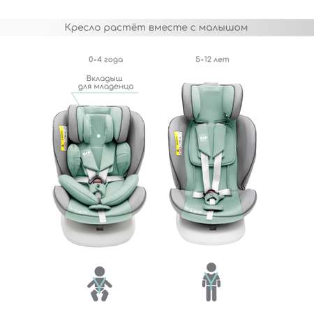 Автокресло детское Champion Amarobaby Isofix класс D группа 0+/1/2/3 серый/бирюзовый