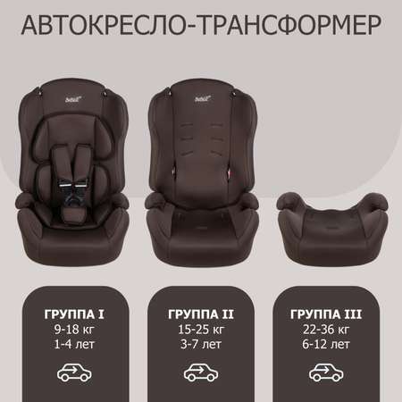 Автокресло детское BeBest Kingston Lux от 9 до 36 кг brown