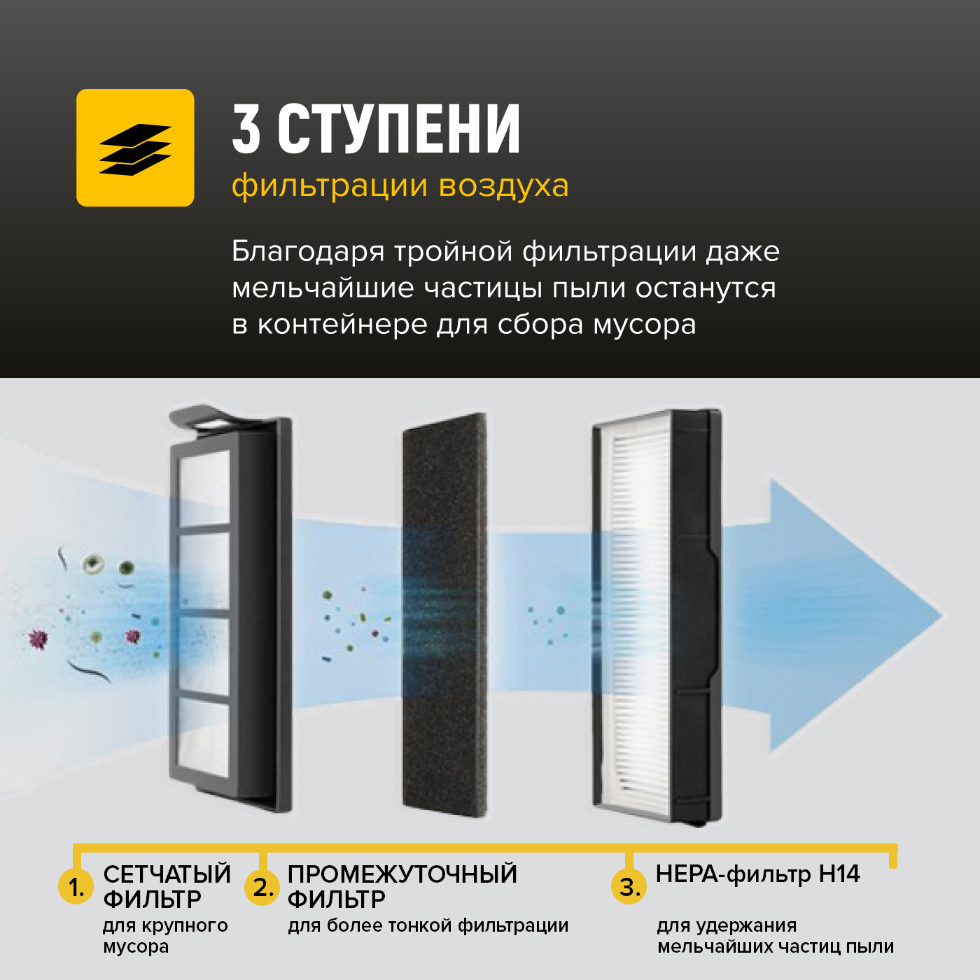 Робот-пылесос GUTREND Vision 730 2 в 1 для влажной и сухой уборки - фото 7