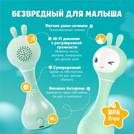 Игрушка alilo Умный зайка R1 Мятный 60348