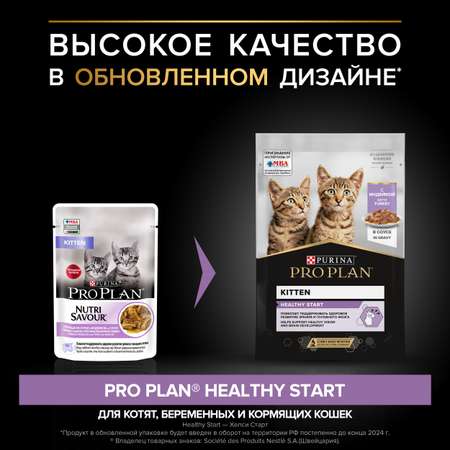 Корм влажный для котят PRO PLAN Nutri Savour 85г с индейкой в соусе пауч