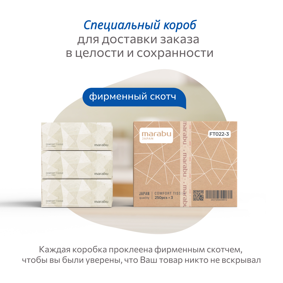 Салфетки бумажные MARABU Comfort Tissue 250 шт (5 упаковок) - фото 13