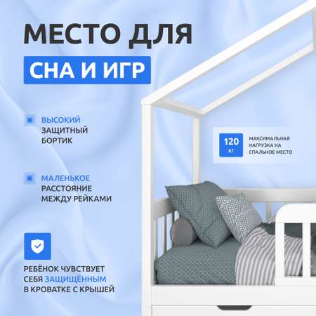 Кровать домик Bloomber 180х80 белая Mi-Gusta