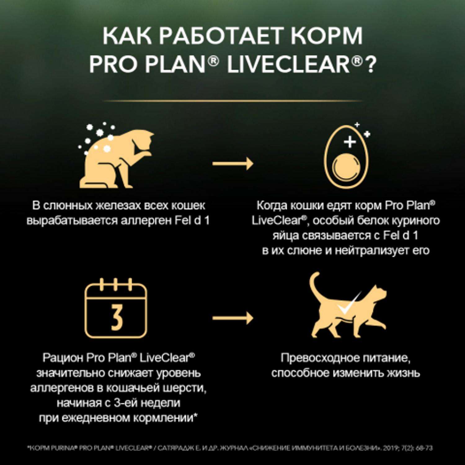 Корм для кошек Pro Plan Live Clear 1.4кг для стерилизованных лосось - фото 3