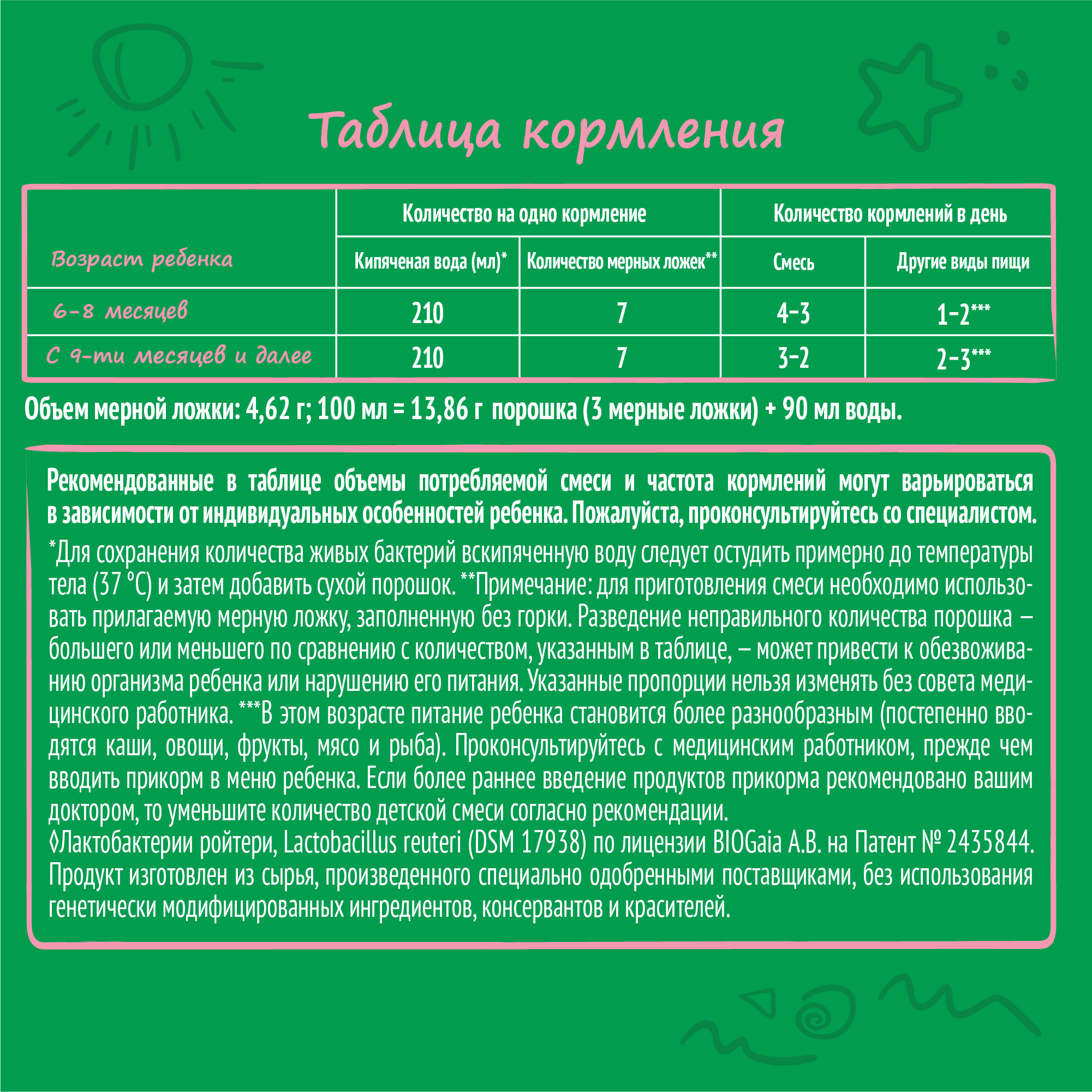 Смесь молочная Nestogen 2 300г с 6месяцев - фото 6