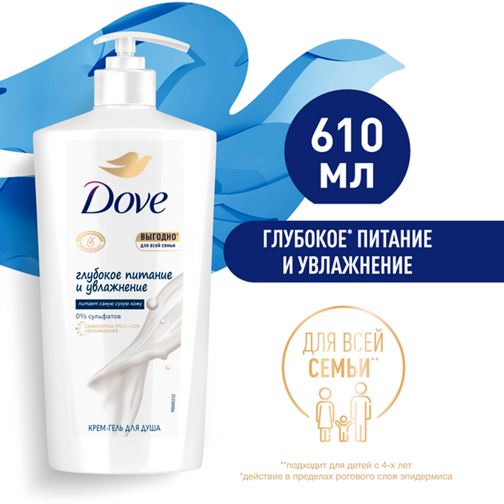 Гель для душа DOVE Глубокое питание и увлажнение купить по цене 556 ₽ в  интернет-магазине Детский мир