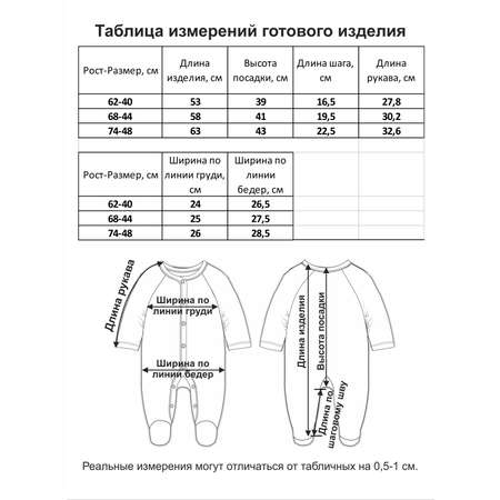 Комбинезон Мамуляндия