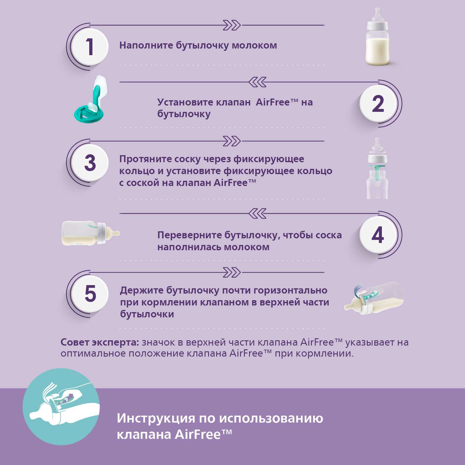 Набор Philips Avent Natural Response Бутылочки соски и щетки с 0месяцев SCD657/11 - фото 20