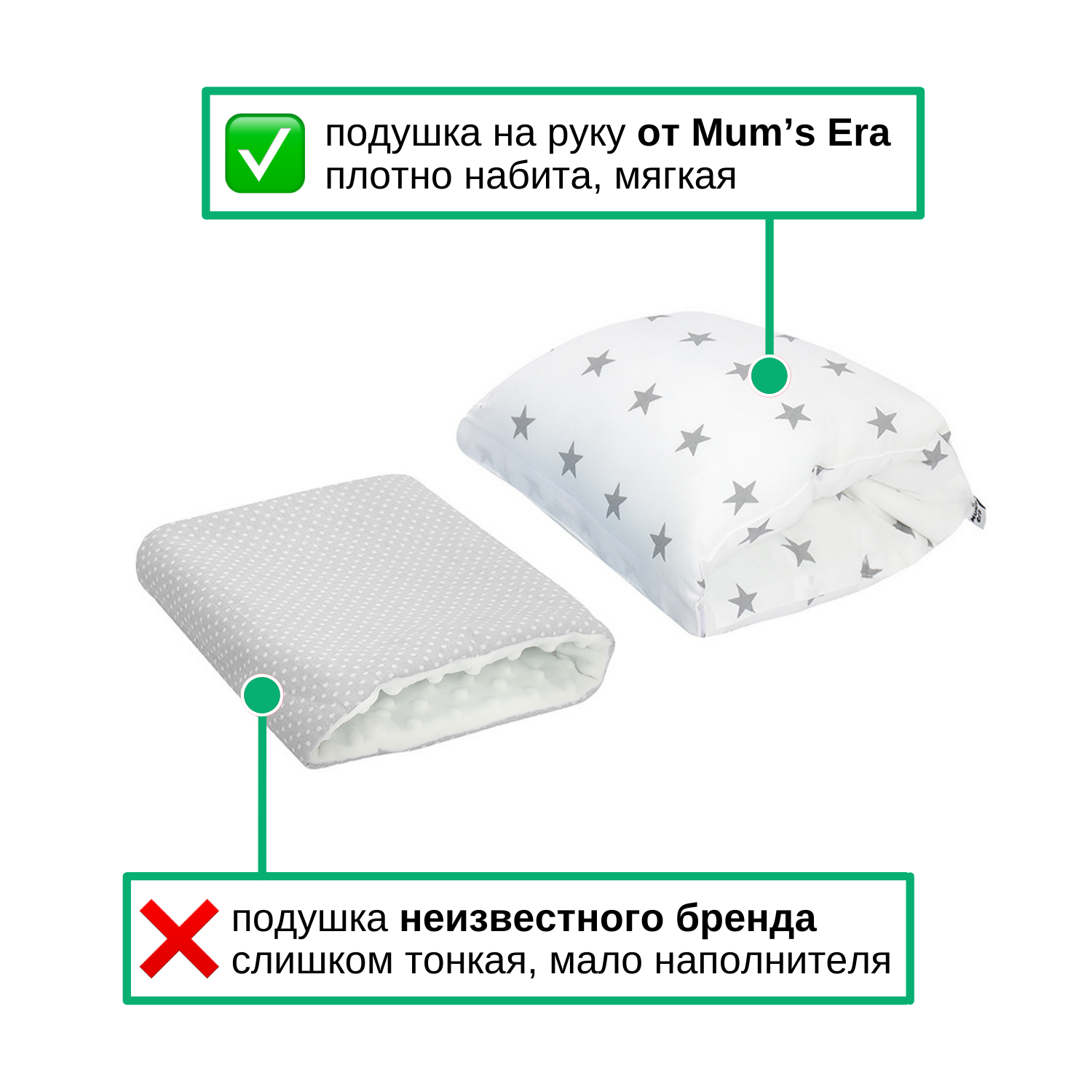 Подушка для новорожденных Mums Era на руку для кормления и укачивания звезды на белом - фото 4