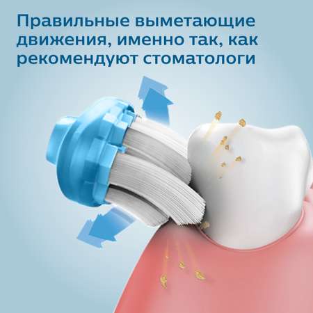 Зубная щетка электрическая Philips