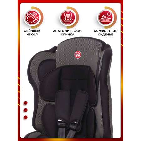 Автокресло BabyCare Upiter Plus 1/2/3 (9-36 кг)