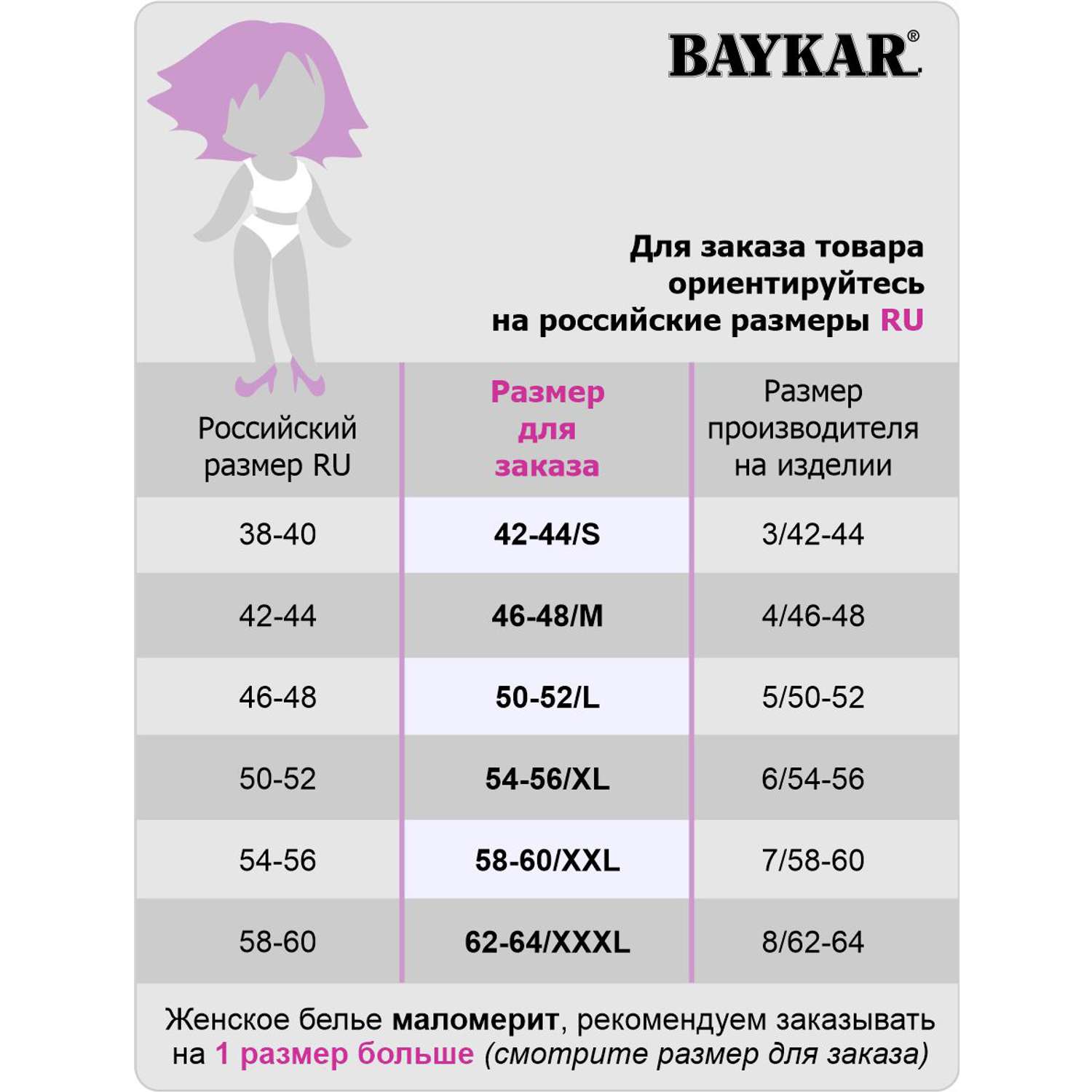 Трусы 2 шт Baykar цвет бежевый страна производства Турция N802103-18 купить  по цене 386 ₽ в интернет-магазине Детский мир