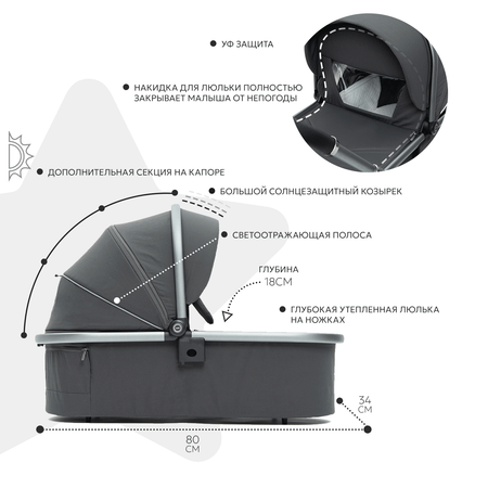 Коляска 2в1 Olsson Aura Grey