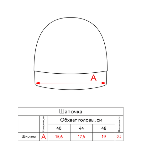 Шапка 3 шт Фабрика Бамбук