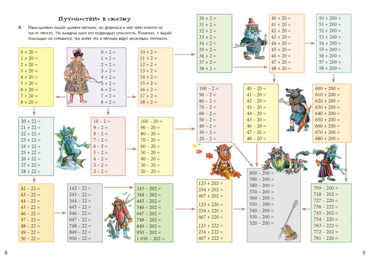 Книга Белый город В гостях у сказки. Квест-тренажер устного счета. Сложение и вычитание - фото 3