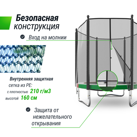 Батут каркасный Simple 6ft UNIX line с внешней защитной сеткой общий диаметр 183 см до 100 кг
