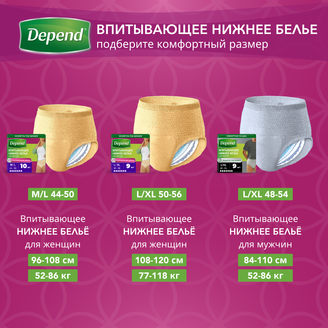 Белье впитывающее Depend в роддом Super M/L 44-50 10шт купить по цене 559 ₽  в интернет-магазине Детский мир