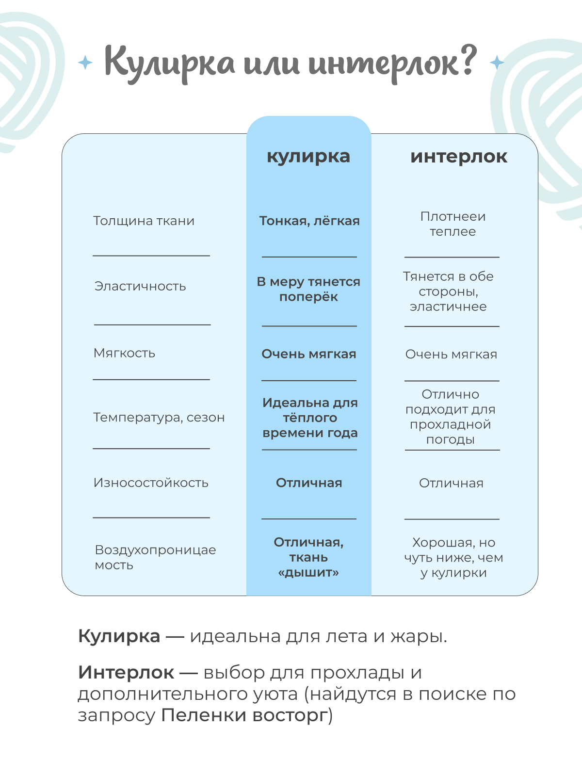 Набор пеленок трикотажных inlovery для новорожденных «Легкость» мишки голубой/следы 95х120 см 2 шт - фото 8