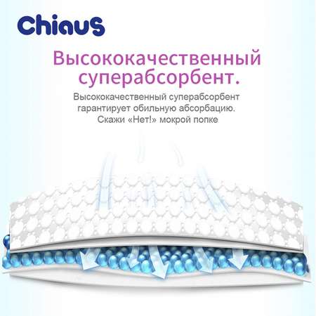 Подгузники-трусики Chiaus Super Thin XL 12-17кг 20шт