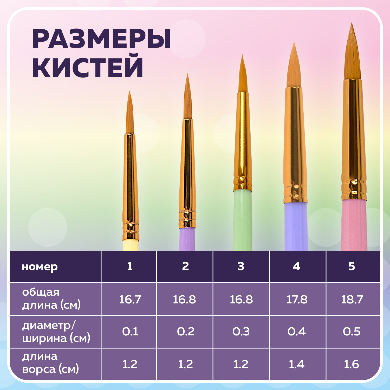 Кисти для рисования Brauberg набор 5 штук - фото 4