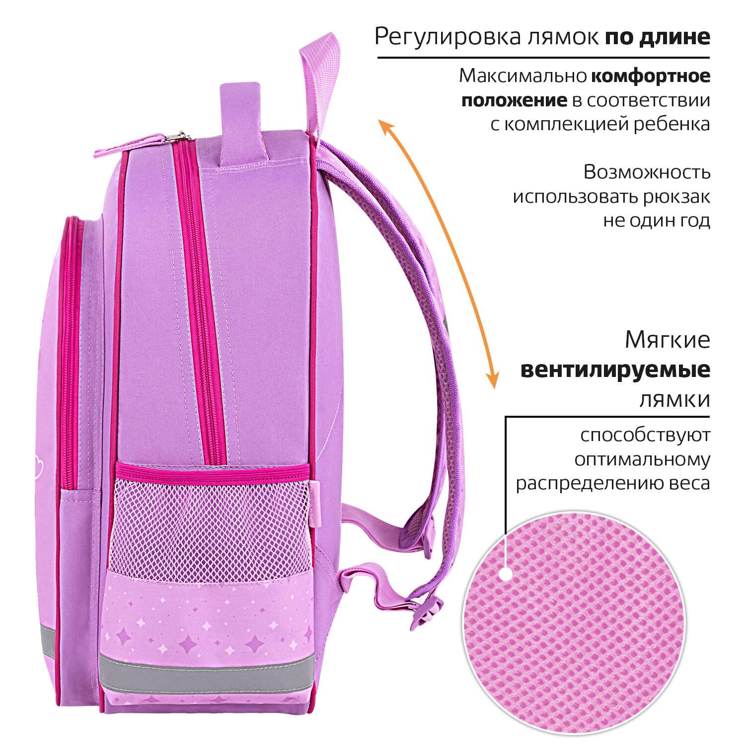 Рюкзак школьный Пифагор для девочки детский в 1 класс - фото 5