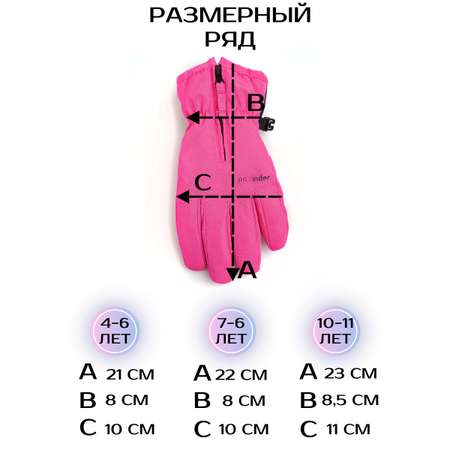 Перчатки Prikinder