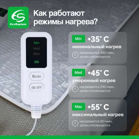 Электропростынь EcoSapiens Sofy квадраты 150х120 см