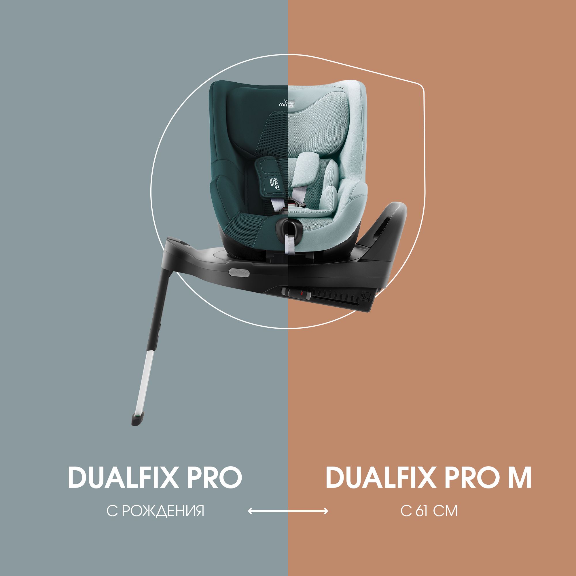 Детское автокресло Britax Roemer Dualfix Pro M Style Harbor Blue с 3 мес. до 4 лет ростом 61-105 см до 19 кг - фото 13