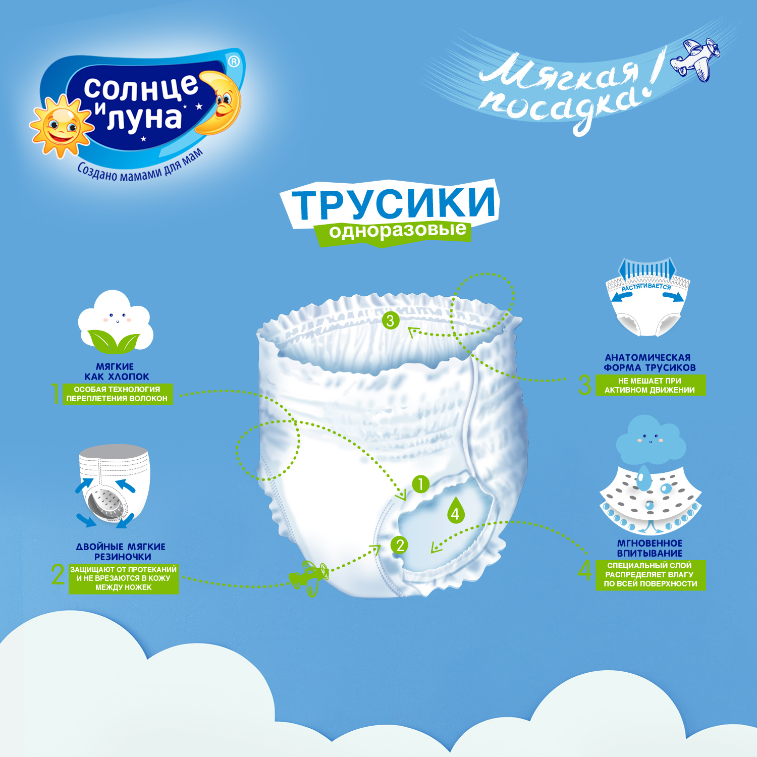 Трусики Солнце и луна одноразовые для детей 5/XL 13-20 кг 64шт - фото 7