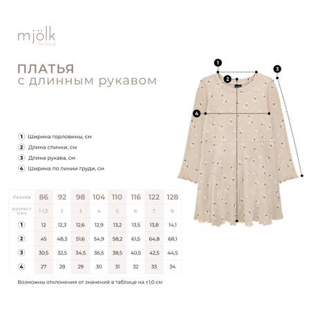 Платье Mjolk