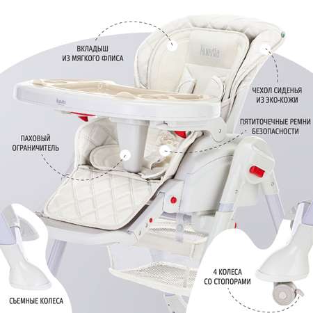 Стул-шезлонг для кормления Nuovita Tutela со стежкой Белый