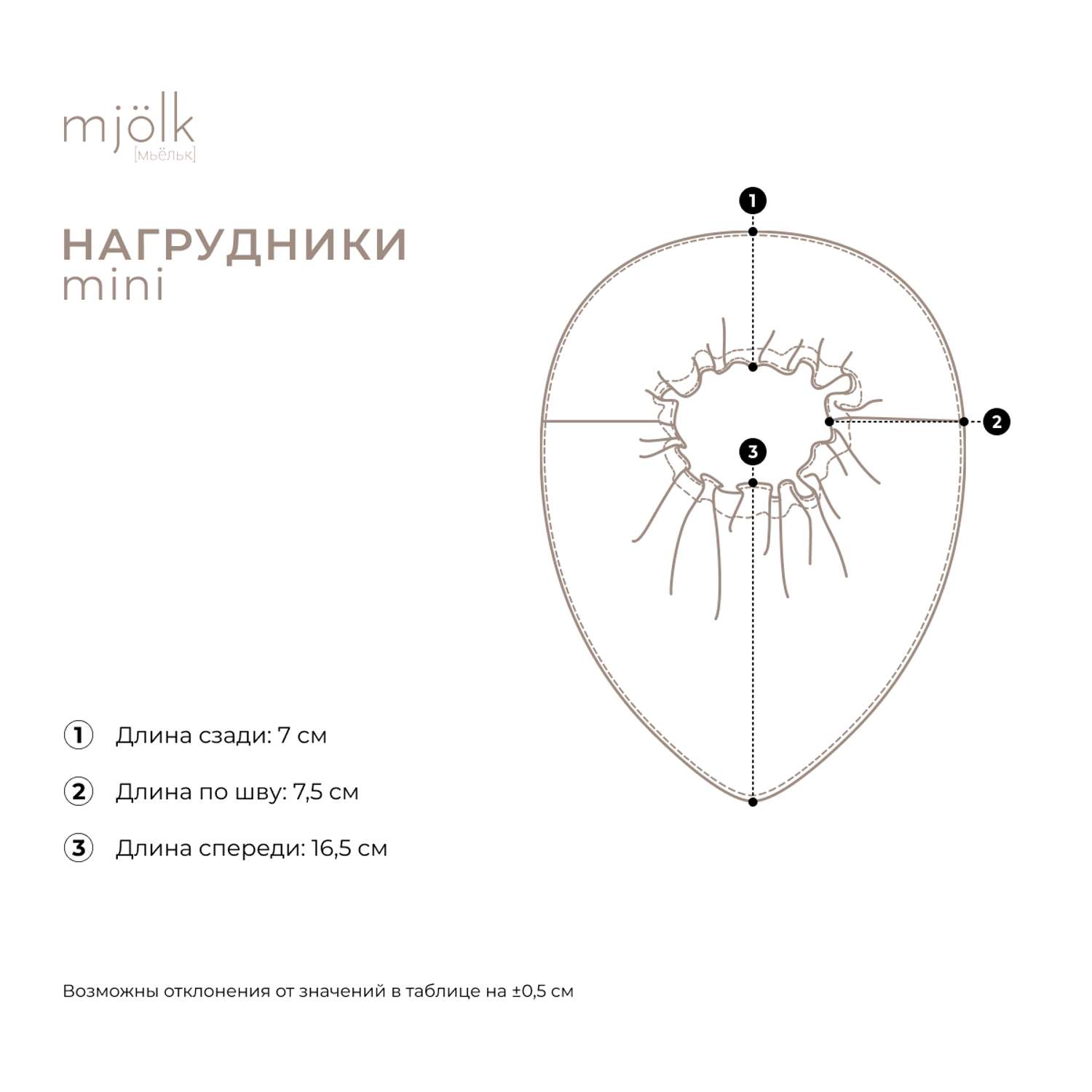 Нагрудники Mjolk Mini Единороги/Ночное небо сет из 2х штук - фото 2