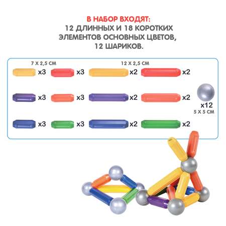 Магнитный конструктор Bondibon BONDIMAX основной набор 42 детали