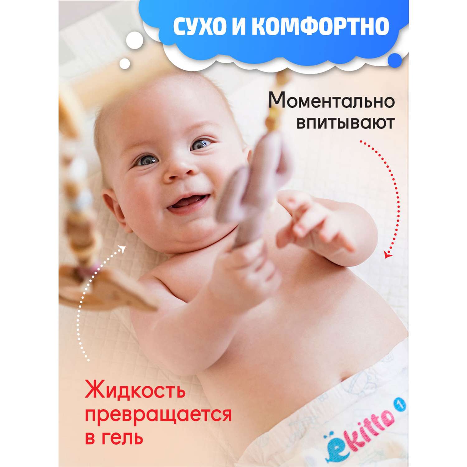 Пеленки одноразовые Ekitto для новорожденных впитывающие 60х90 30 шт - фото 4