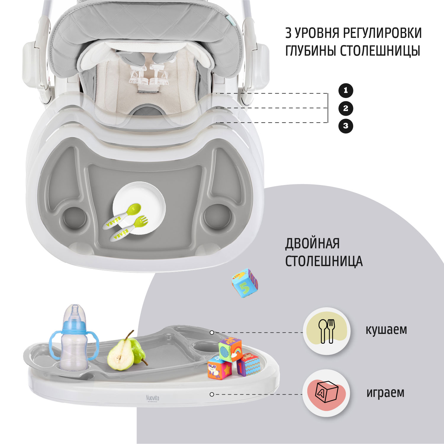 Стул-шезлонг для кормления Nuovita Tutela со стежкой Темно-серый - фото 6