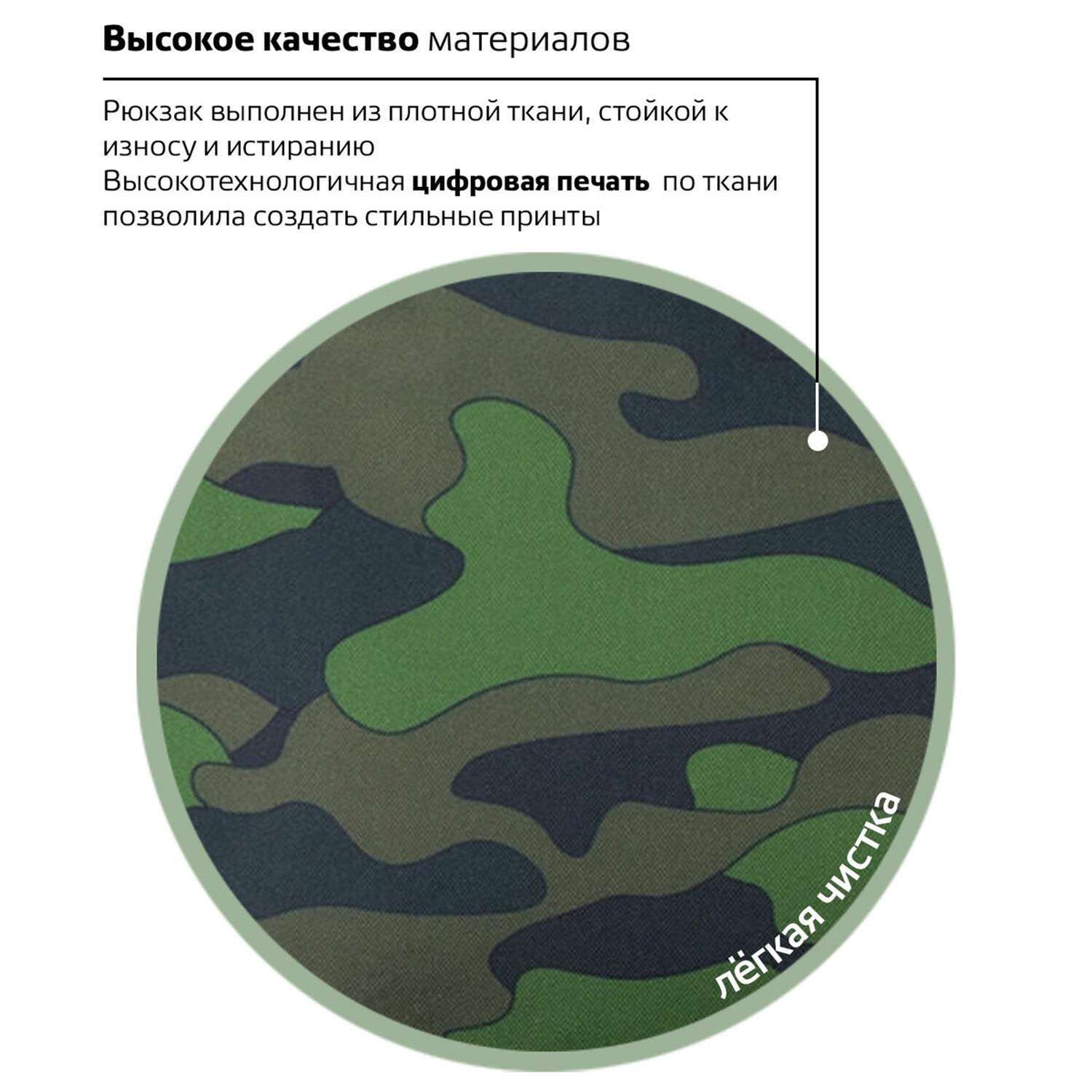Рюкзак Brauberg универсальный сити-формат Зеленый камуфляж 41х32х14 см - фото 8