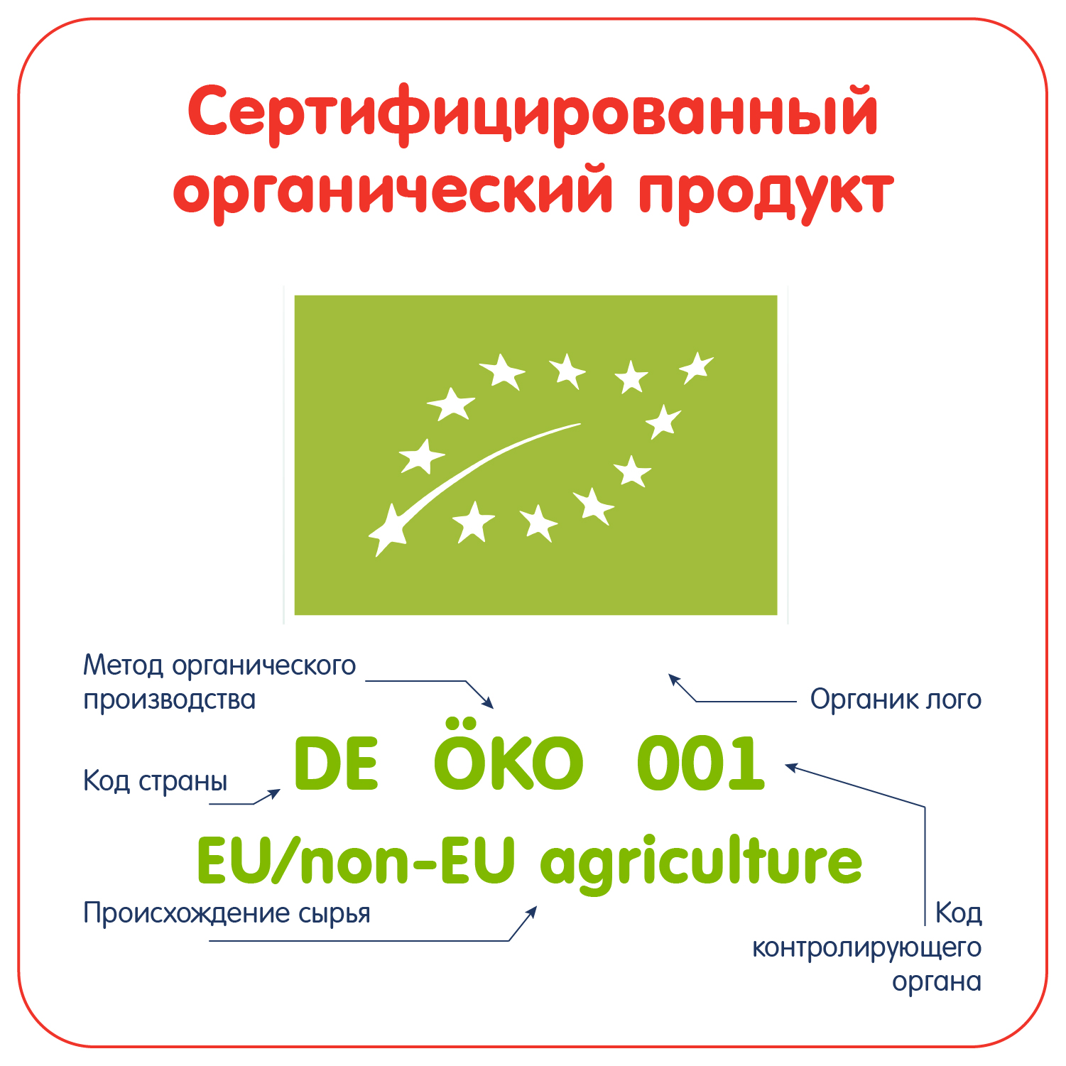 Каша Fleur Alpine безмолочная пшенично-овсяная с кусочками банана и яблок 175г с 10 мес - фото 10