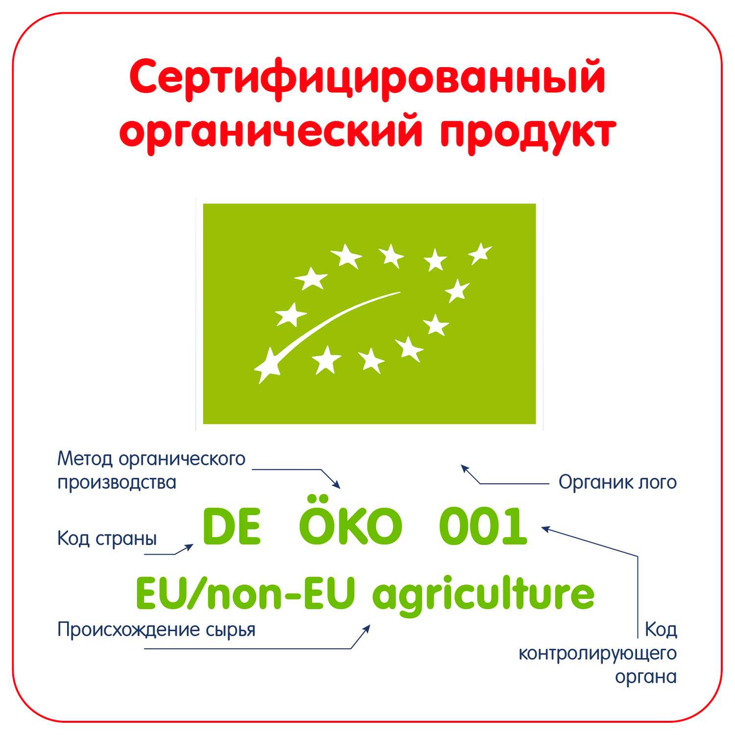 Каша Fleur Alpine безмолочная пшенично-овсяная с кусочками банана и яблок 175г с 10 мес - фото 10