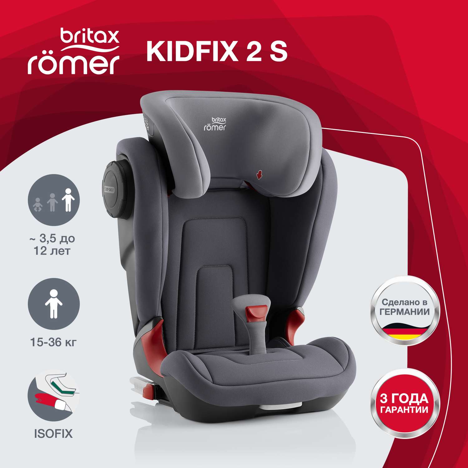 Britax trendline clearance isofix