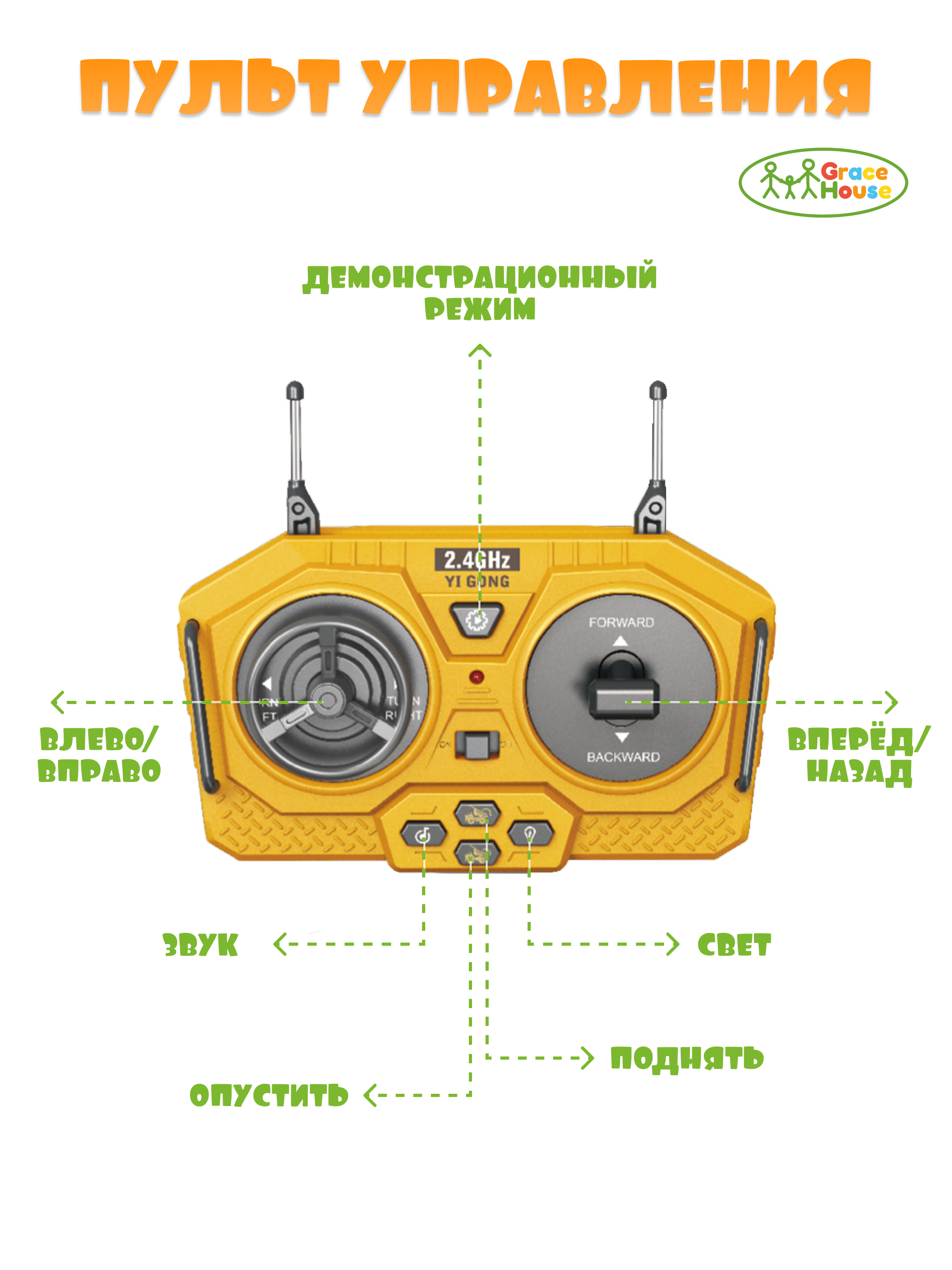 Грузовик РУ GRACE HOUSE - фото 5