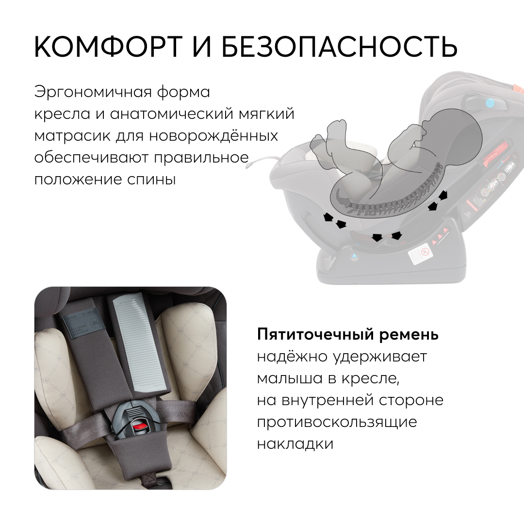 Автокресло Happy Baby Passenger V2 0-25 кг - фото 8