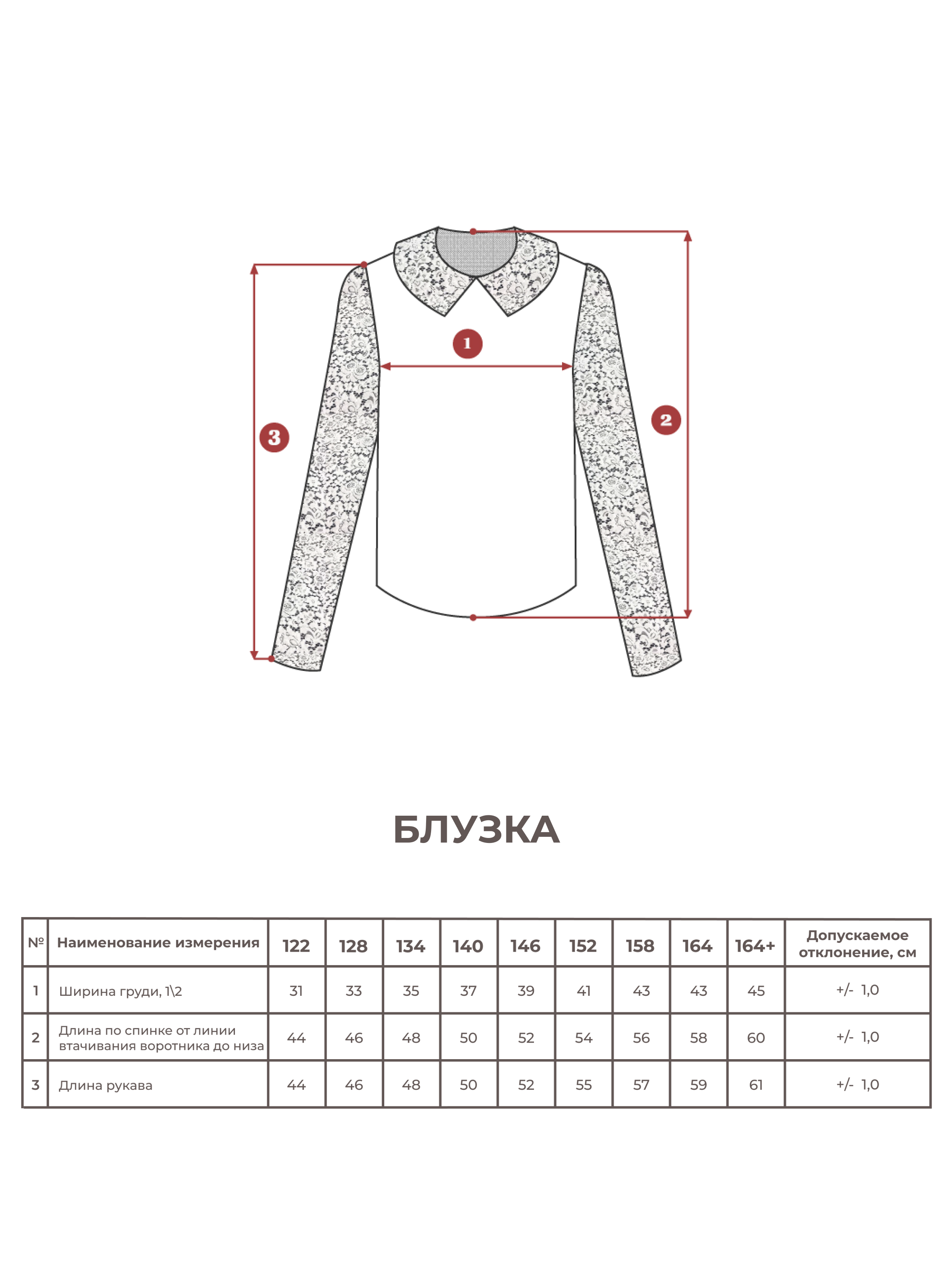 Блузка Sherysheff Блузка Ника БШ20021Д Белый - фото 7