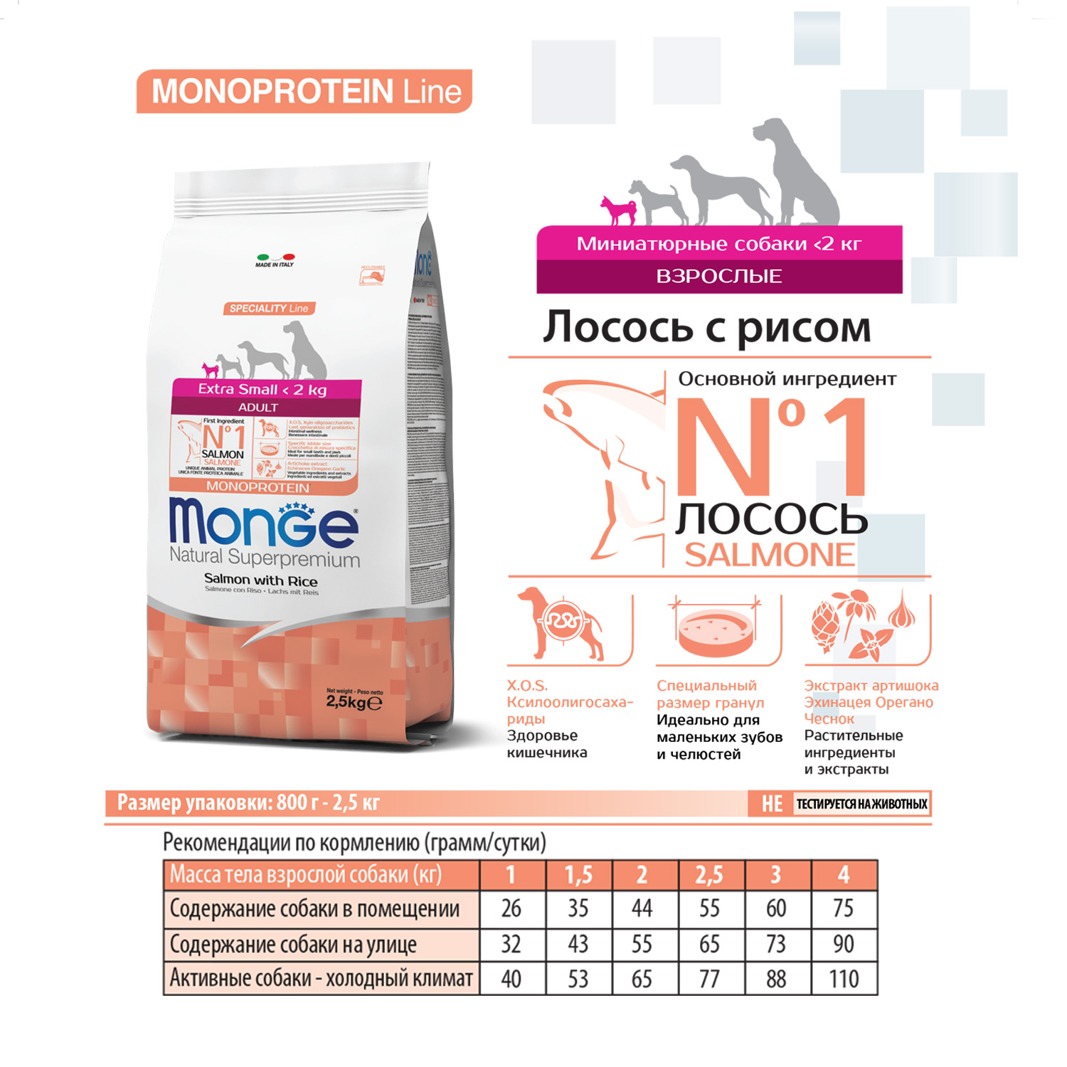 Корм для собак MONGE Monoprotein Extra Small миниатюрных пород лосось с рисом 800г - фото 5