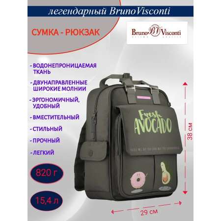 Сумка-рюкзак Bruno Visconti темно-серый Авокадо и Пончик